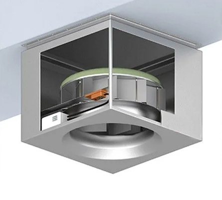 Kipas Ventilasi Ruang Besar 710mm Untuk Ventilator Suspended Pipa